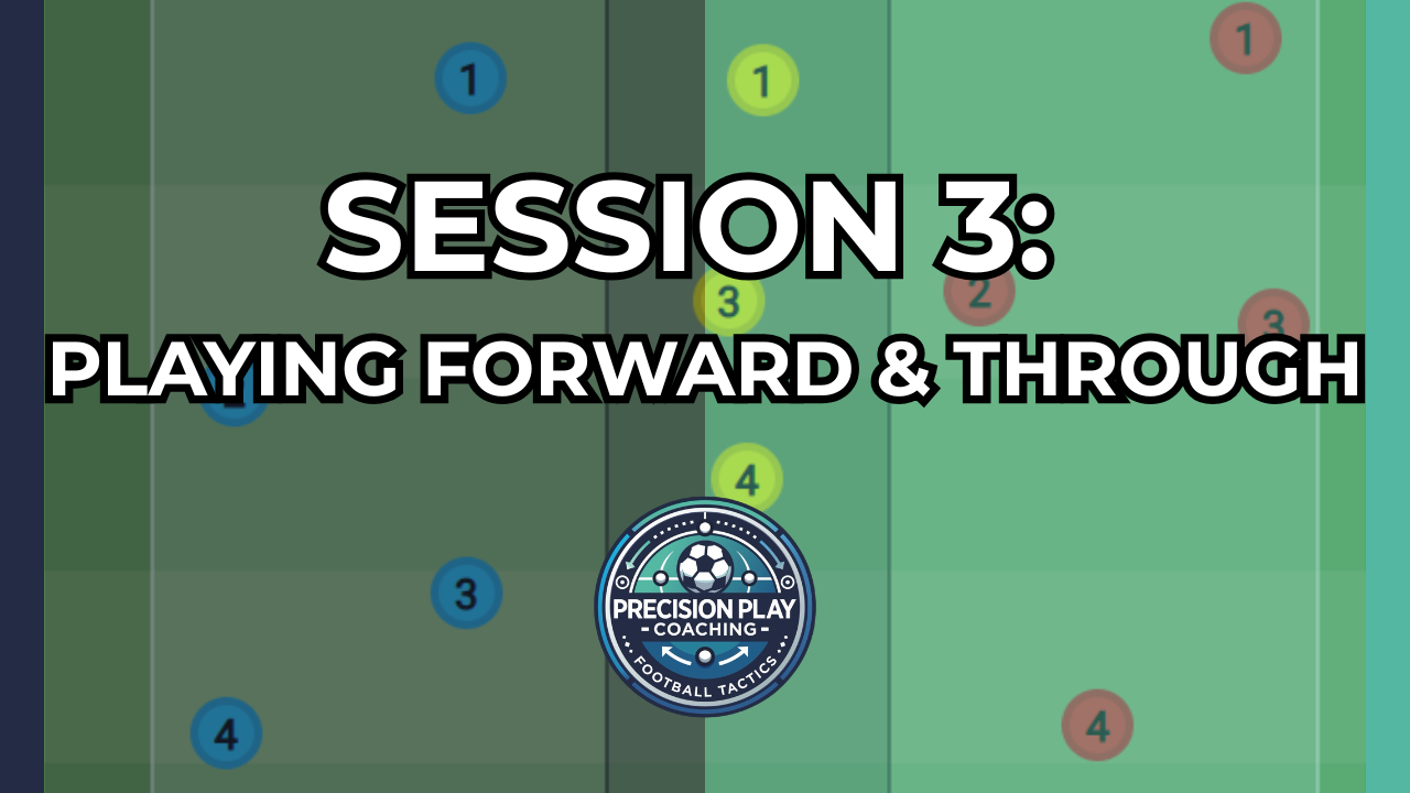 Session 3: Playing Forward & Through thumbnail